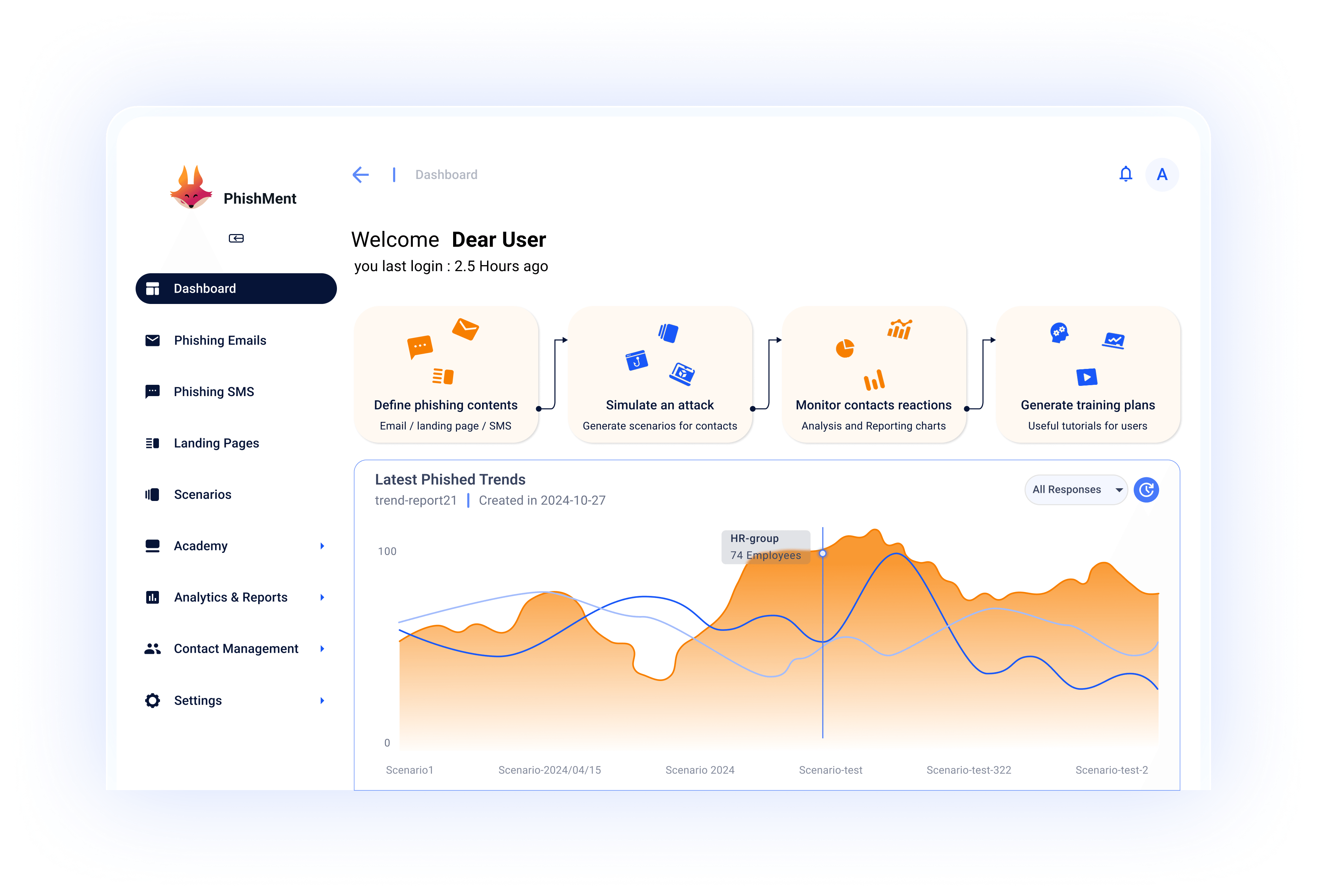 Pars Secure Dashboard Preview